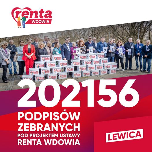 Renta wdowia podsumowanie zebranych podpisóww